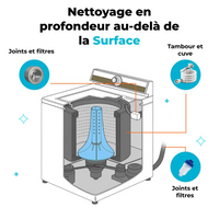 Varibee - Pastilles Nettoyantes Pour Lave-linge